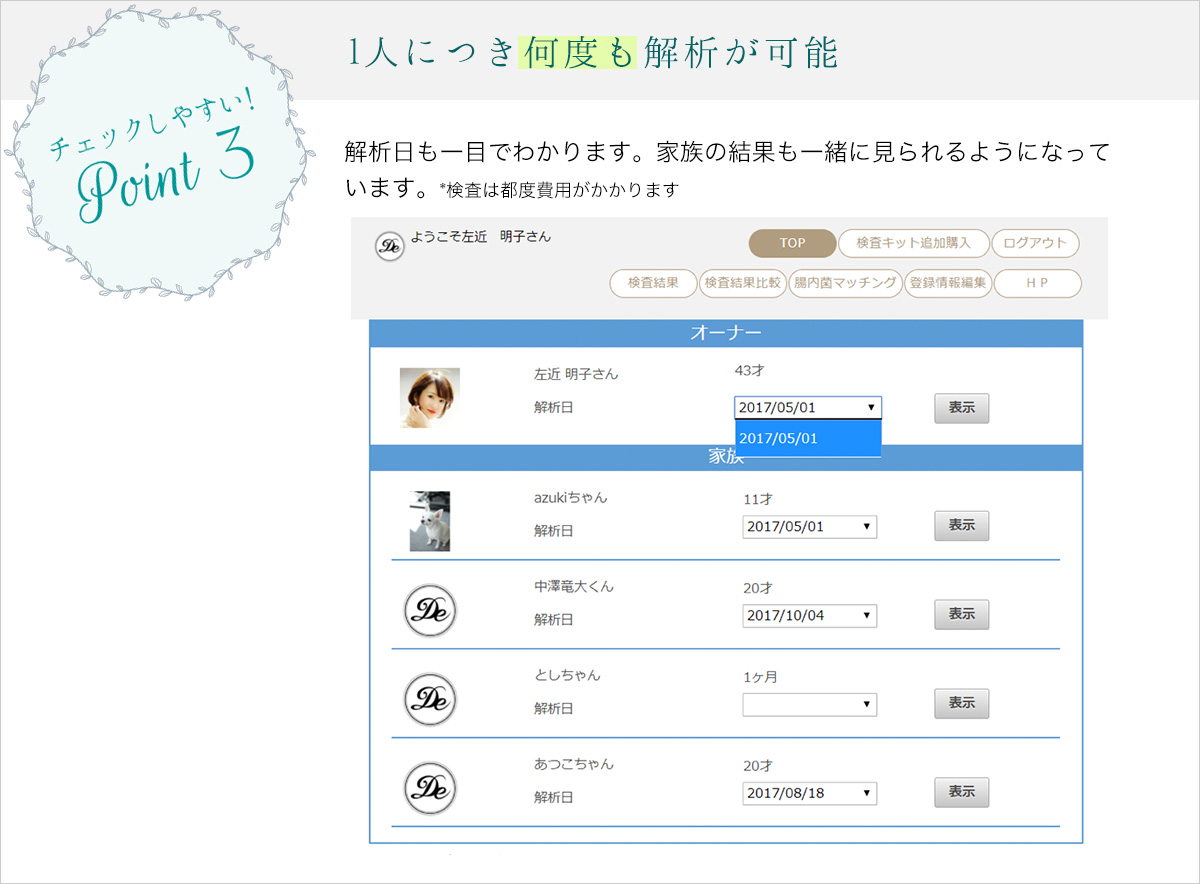 チェックしやすいポイント3 1人につきなんども解析が可能