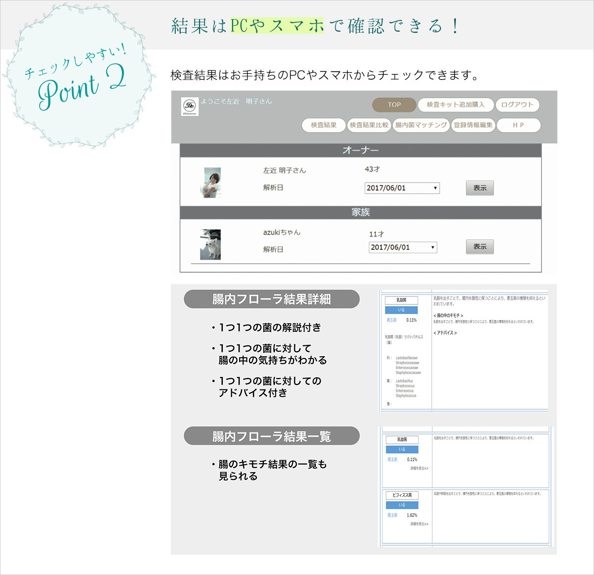 チェックしやすいポイント2 結果はPCやスマホで確認できる！